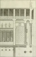 An illustration from I qvattro libri dell'architettvra di Andrea Palladio : ne' quali, dopo un breue trattato de' cinque ordini, & di quelli auertimenti, che sono piu necessarii nel fabricare; si tratta delle case private, delle vie, de i ponti, delle piazze, de i xisti, et de' tempij (1771)