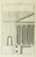 An illustration from I qvattro libri dell'architettvra di Andrea Palladio : ne' quali, dopo un breue trattato de' cinque ordini, & di quelli auertimenti, che sono piu necessarii nel fabricare; si tratta delle case private, delle vie, de i ponti, delle piazze, de i xisti, et de' tempij (1771)
