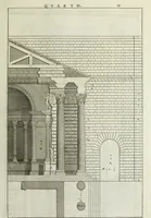 An illustration from I qvattro libri dell'architettvra di Andrea Palladio : ne' quali, dopo un breue trattato de' cinque ordini, & di quelli auertimenti, che sono piu necessarii nel fabricare; si tratta delle case private, delle vie, de i ponti, delle piazze, de i xisti, et de' tempij (1771)