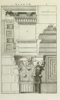 Picture 139 of 221 from I qvattro libri dell'architettvra di Andrea Palladio : ne' quali, dopo un breue trattato de' cinque ordini, & di quelli auertimenti, che sono piu necessarii nel fabricare; si tratta delle case private, delle vie, de i ponti, delle piazze, de i xisti, et de' tempij (1771), leaf 218