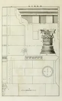 An illustration from I qvattro libri dell'architettvra di Andrea Palladio : ne' quali, dopo un breue trattato de' cinque ordini, & di quelli auertimenti, che sono piu necessarii nel fabricare; si tratta delle case private, delle vie, de i ponti, delle piazze, de i xisti, et de' tempij (1771)