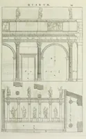 An illustration from I qvattro libri dell'architettvra di Andrea Palladio : ne' quali, dopo un breue trattato de' cinque ordini, & di quelli auertimenti, che sono piu necessarii nel fabricare; si tratta delle case private, delle vie, de i ponti, delle piazze, de i xisti, et de' tempij (1771)