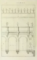 Picture 150 of 221 from I qvattro libri dell'architettvra di Andrea Palladio : ne' quali, dopo un breue trattato de' cinque ordini, & di quelli auertimenti, che sono piu necessarii nel fabricare; si tratta delle case private, delle vie, de i ponti, delle piazze, de i xisti, et de' tempij (1771), leaf 231