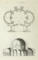 An illustration from I qvattro libri dell'architettvra di Andrea Palladio : ne' quali, dopo un breue trattato de' cinque ordini, & di quelli auertimenti, che sono piu necessarii nel fabricare; si tratta delle case private, delle vie, de i ponti, delle piazze, de i xisti, et de' tempij (1771)