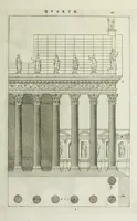Picture 156 of 221 from I qvattro libri dell'architettvra di Andrea Palladio : ne' quali, dopo un breue trattato de' cinque ordini, & di quelli auertimenti, che sono piu necessarii nel fabricare; si tratta delle case private, delle vie, de i ponti, delle piazze, de i xisti, et de' tempij (1771), leaf 240