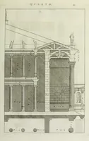 Picture 158 of 221 from I qvattro libri dell'architettvra di Andrea Palladio : ne' quali, dopo un breue trattato de' cinque ordini, & di quelli auertimenti, che sono piu necessarii nel fabricare; si tratta delle case private, delle vie, de i ponti, delle piazze, de i xisti, et de' tempij (1771), leaf 242