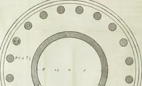 An illustration from I qvattro libri dell'architettvra di Andrea Palladio : ne' quali, dopo un breue trattato de' cinque ordini, & di quelli auertimenti, che sono piu necessarii nel fabricare; si tratta delle case private, delle vie, de i ponti, delle piazze, de i xisti, et de' tempij (1771)