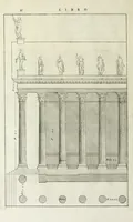 An illustration from I qvattro libri dell'architettvra di Andrea Palladio : ne' quali, dopo un breue trattato de' cinque ordini, & di quelli auertimenti, che sono piu necessarii nel fabricare; si tratta delle case private, delle vie, de i ponti, delle piazze, de i xisti, et de' tempij (1771)
