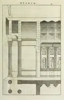 An illustration from I qvattro libri dell'architettvra di Andrea Palladio : ne' quali, dopo un breue trattato de' cinque ordini, & di quelli auertimenti, che sono piu necessarii nel fabricare; si tratta delle case private, delle vie, de i ponti, delle piazze, de i xisti, et de' tempij (1771)