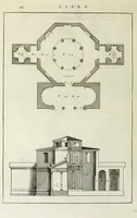 An illustration from I qvattro libri dell'architettvra di Andrea Palladio : ne' quali, dopo un breue trattato de' cinque ordini, & di quelli auertimenti, che sono piu necessarii nel fabricare; si tratta delle case private, delle vie, de i ponti, delle piazze, de i xisti, et de' tempij (1771)