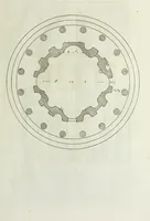 An illustration from I qvattro libri dell'architettvra di Andrea Palladio : ne' quali, dopo un breue trattato de' cinque ordini, & di quelli auertimenti, che sono piu necessarii nel fabricare; si tratta delle case private, delle vie, de i ponti, delle piazze, de i xisti, et de' tempij (1771)