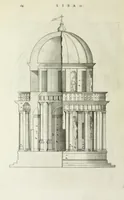 An illustration from I qvattro libri dell'architettvra di Andrea Palladio : ne' quali, dopo un breue trattato de' cinque ordini, & di quelli auertimenti, che sono piu necessarii nel fabricare; si tratta delle case private, delle vie, de i ponti, delle piazze, de i xisti, et de' tempij (1771)