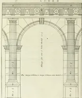 An illustration from I qvattro libri dell'architettvra di Andrea Palladio : ne' quali, dopo un breue trattato de' cinque ordini, & di quelli auertimenti, che sono piu necessarii nel fabricare; si tratta delle case private, delle vie, de i ponti, delle piazze, de i xisti, et de' tempij (1771)