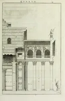 Picture 180 of 221 from I qvattro libri dell'architettvra di Andrea Palladio : ne' quali, dopo un breue trattato de' cinque ordini, & di quelli auertimenti, che sono piu necessarii nel fabricare; si tratta delle case private, delle vie, de i ponti, delle piazze, de i xisti, et de' tempij (1771), leaf 276