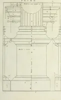 An illustration from I qvattro libri dell'architettvra di Andrea Palladio : ne' quali, dopo un breue trattato de' cinque ordini, & di quelli auertimenti, che sono piu necessarii nel fabricare; si tratta delle case private, delle vie, de i ponti, delle piazze, de i xisti, et de' tempij (1771)