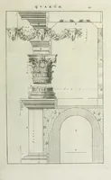 An illustration from I qvattro libri dell'architettvra di Andrea Palladio : ne' quali, dopo un breue trattato de' cinque ordini, & di quelli auertimenti, che sono piu necessarii nel fabricare; si tratta delle case private, delle vie, de i ponti, delle piazze, de i xisti, et de' tempij (1771)