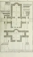 An illustration from I qvattro libri dell'architettvra di Andrea Palladio : ne' quali, dopo un breue trattato de' cinque ordini, & di quelli auertimenti, che sono piu necessarii nel fabricare; si tratta delle case private, delle vie, de i ponti, delle piazze, de i xisti, et de' tempij (1771)