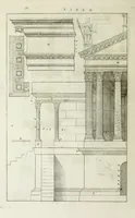 An illustration from I qvattro libri dell'architettvra di Andrea Palladio : ne' quali, dopo un breue trattato de' cinque ordini, & di quelli auertimenti, che sono piu necessarii nel fabricare; si tratta delle case private, delle vie, de i ponti, delle piazze, de i xisti, et de' tempij (1771)