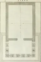 An illustration from I qvattro libri dell'architettvra di Andrea Palladio : ne' quali, dopo un breue trattato de' cinque ordini, & di quelli auertimenti, che sono piu necessarii nel fabricare; si tratta delle case private, delle vie, de i ponti, delle piazze, de i xisti, et de' tempij (1771)