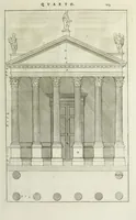 An illustration from I qvattro libri dell'architettvra di Andrea Palladio : ne' quali, dopo un breue trattato de' cinque ordini, & di quelli auertimenti, che sono piu necessarii nel fabricare; si tratta delle case private, delle vie, de i ponti, delle piazze, de i xisti, et de' tempij (1771)