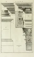 An illustration from I qvattro libri dell'architettvra di Andrea Palladio : ne' quali, dopo un breue trattato de' cinque ordini, & di quelli auertimenti, che sono piu necessarii nel fabricare; si tratta delle case private, delle vie, de i ponti, delle piazze, de i xisti, et de' tempij (1771)