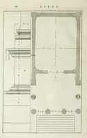 An illustration from I qvattro libri dell'architettvra di Andrea Palladio : ne' quali, dopo un breue trattato de' cinque ordini, & di quelli auertimenti, che sono piu necessarii nel fabricare; si tratta delle case private, delle vie, de i ponti, delle piazze, de i xisti, et de' tempij (1771)