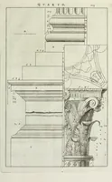 Picture 206 of 221 from I qvattro libri dell'architettvra di Andrea Palladio : ne' quali, dopo un breue trattato de' cinque ordini, & di quelli auertimenti, che sono piu necessarii nel fabricare; si tratta delle case private, delle vie, de i ponti, delle piazze, de i xisti, et de' tempij (1771), leaf 312