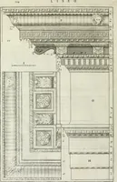 An illustration from I qvattro libri dell'architettvra di Andrea Palladio : ne' quali, dopo un breue trattato de' cinque ordini, & di quelli auertimenti, che sono piu necessarii nel fabricare; si tratta delle case private, delle vie, de i ponti, delle piazze, de i xisti, et de' tempij (1771)