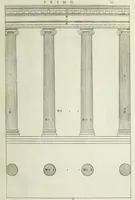 An illustration from I qvattro libri dell'architettvra di Andrea Palladio : ne' quali, dopo un breue trattato de' cinque ordini, & di quelli auertimenti, che sono piu necessarii nel fabricare; si tratta delle case private, delle vie, de i ponti, delle piazze, de i xisti, et de' tempij (1771)