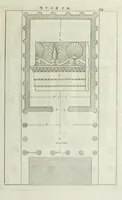 Picture 214 of 221 from I qvattro libri dell'architettvra di Andrea Palladio : ne' quali, dopo un breue trattato de' cinque ordini, & di quelli auertimenti, che sono piu necessarii nel fabricare; si tratta delle case private, delle vie, de i ponti, delle piazze, de i xisti, et de' tempij (1771), leaf 322