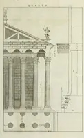 An illustration from I qvattro libri dell'architettvra di Andrea Palladio : ne' quali, dopo un breue trattato de' cinque ordini, & di quelli auertimenti, che sono piu necessarii nel fabricare; si tratta delle case private, delle vie, de i ponti, delle piazze, de i xisti, et de' tempij (1771)