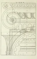 An illustration from I qvattro libri dell'architettvra di Andrea Palladio : ne' quali, dopo un breue trattato de' cinque ordini, & di quelli auertimenti, che sono piu necessarii nel fabricare; si tratta delle case private, delle vie, de i ponti, delle piazze, de i xisti, et de' tempij (1771)