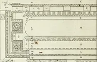 An illustration from I qvattro libri dell'architettvra di Andrea Palladio : ne' quali, dopo un breue trattato de' cinque ordini, & di quelli auertimenti, che sono piu necessarii nel fabricare; si tratta delle case private, delle vie, de i ponti, delle piazze, de i xisti, et de' tempij (1771)