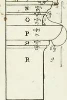 An illustration from I qvattro libri dell'architettvra di Andrea Palladio : ne' quali, dopo un breue trattato de' cinque ordini, & di quelli auertimenti, che sono piu necessarii nel fabricare; si tratta delle case private, delle vie, de i ponti, delle piazze, de i xisti, et de' tempij (1771)