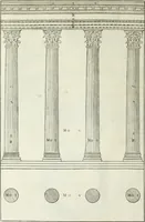 An illustration from I qvattro libri dell'architettvra di Andrea Palladio : ne' quali, dopo un breue trattato de' cinque ordini, & di quelli auertimenti, che sono piu necessarii nel fabricare; si tratta delle case private, delle vie, de i ponti, delle piazze, de i xisti, et de' tempij (1771)