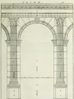 An illustration from I qvattro libri dell'architettvra di Andrea Palladio : ne' quali, dopo un breue trattato de' cinque ordini, & di quelli auertimenti, che sono piu necessarii nel fabricare; si tratta delle case private, delle vie, de i ponti, delle piazze, de i xisti, et de' tempij (1771)