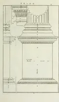 An illustration from I qvattro libri dell'architettvra di Andrea Palladio : ne' quali, dopo un breue trattato de' cinque ordini, & di quelli auertimenti, che sono piu necessarii nel fabricare; si tratta delle case private, delle vie, de i ponti, delle piazze, de i xisti, et de' tempij (1771)