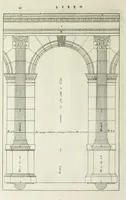 An illustration from I qvattro libri dell'architettvra di Andrea Palladio : ne' quali, dopo un breue trattato de' cinque ordini, & di quelli auertimenti, che sono piu necessarii nel fabricare; si tratta delle case private, delle vie, de i ponti, delle piazze, de i xisti, et de' tempij (1771)