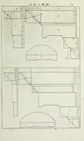 An illustration from I qvattro libri dell'architettvra di Andrea Palladio : ne' quali, dopo un breue trattato de' cinque ordini, & di quelli auertimenti, che sono piu necessarii nel fabricare; si tratta delle case private, delle vie, de i ponti, delle piazze, de i xisti, et de' tempij (1771)