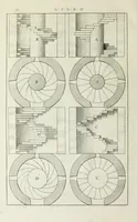 Picture 34 of 221 from I qvattro libri dell'architettvra di Andrea Palladio : ne' quali, dopo un breue trattato de' cinque ordini, & di quelli auertimenti, che sono piu necessarii nel fabricare; si tratta delle case private, delle vie, de i ponti, delle piazze, de i xisti, et de' tempij (1771), leaf 65
