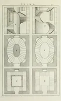 An illustration from I qvattro libri dell'architettvra di Andrea Palladio : ne' quali, dopo un breue trattato de' cinque ordini, & di quelli auertimenti, che sono piu necessarii nel fabricare; si tratta delle case private, delle vie, de i ponti, delle piazze, de i xisti, et de' tempij (1771)