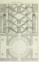 An illustration from I qvattro libri dell'architettvra di Andrea Palladio : ne' quali, dopo un breue trattato de' cinque ordini, & di quelli auertimenti, che sono piu necessarii nel fabricare; si tratta delle case private, delle vie, de i ponti, delle piazze, de i xisti, et de' tempij (1771)