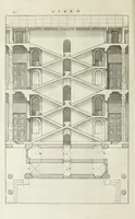 An illustration from I qvattro libri dell'architettvra di Andrea Palladio : ne' quali, dopo un breue trattato de' cinque ordini, & di quelli auertimenti, che sono piu necessarii nel fabricare; si tratta delle case private, delle vie, de i ponti, delle piazze, de i xisti, et de' tempij (1771)