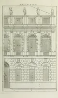 An illustration from I qvattro libri dell'architettvra di Andrea Palladio : ne' quali, dopo un breue trattato de' cinque ordini, & di quelli auertimenti, che sono piu necessarii nel fabricare; si tratta delle case private, delle vie, de i ponti, delle piazze, de i xisti, et de' tempij (1771)
