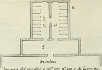 An illustration from I qvattro libri dell'architettvra di Andrea Palladio : ne' quali, dopo un breue trattato de' cinque ordini, & di quelli auertimenti, che sono piu necessarii nel fabricare; si tratta delle case private, delle vie, de i ponti, delle piazze, de i xisti, et de' tempij (1771)