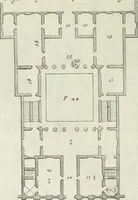 An illustration from I qvattro libri dell'architettvra di Andrea Palladio : ne' quali, dopo un breue trattato de' cinque ordini, & di quelli auertimenti, che sono piu necessarii nel fabricare; si tratta delle case private, delle vie, de i ponti, delle piazze, de i xisti, et de' tempij (1771)