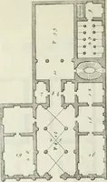 An illustration from I qvattro libri dell'architettvra di Andrea Palladio : ne' quali, dopo un breue trattato de' cinque ordini, & di quelli auertimenti, che sono piu necessarii nel fabricare; si tratta delle case private, delle vie, de i ponti, delle piazze, de i xisti, et de' tempij (1771)