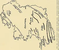 An illustration from Ireland: industrial and agricultural (1902)