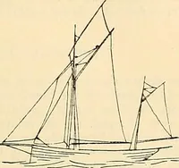 An illustration from Ireland: industrial and agricultural (1902)