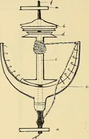 An illustration from Ireland: industrial and agricultural (1902)